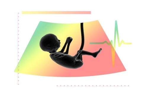 consultatie obstetrica ginecologie cu bilet de trimitere